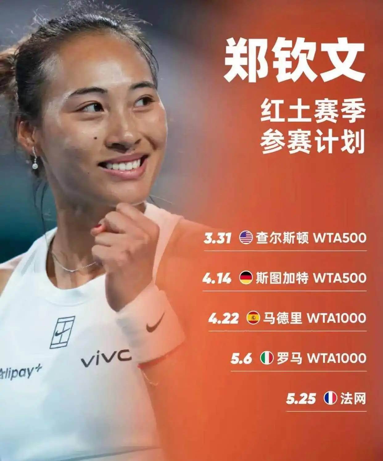 郑钦文亮相查尔斯顿!与奥斯塔彭科合练,一路好签冠军已经稳了? 郑钦文亮相查尔斯顿!与奥斯塔彭科合练,一路好签冠军已经稳了?