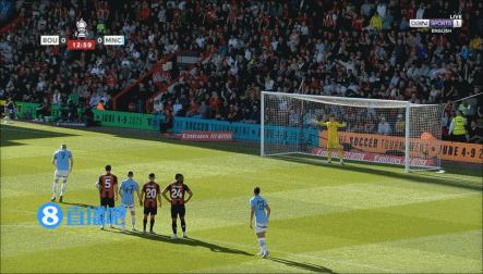 ?哈兰德上半场失点+失单刀，下半场能否拿出表现？